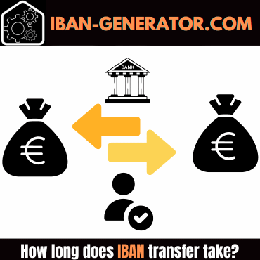 How long does IBAN transfer take?